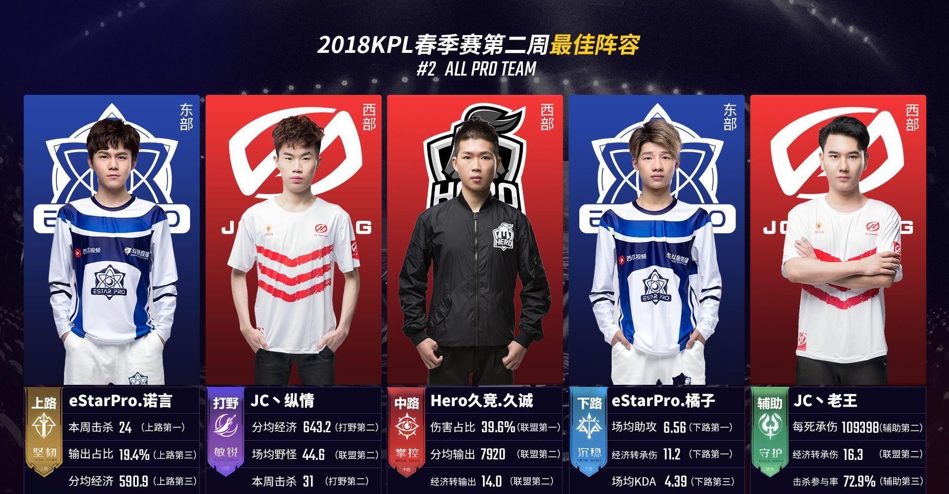 阿森纳