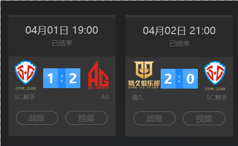 怕冷